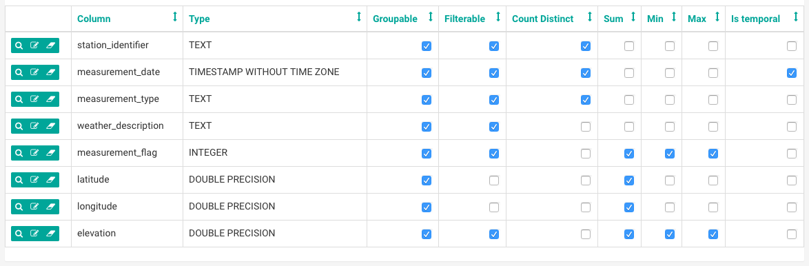 _images/tutorial_14_field_config.png